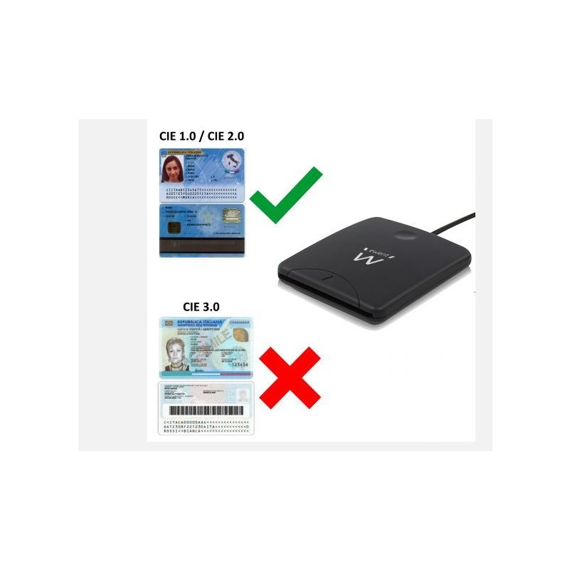 LETTORE SMART CARD USB